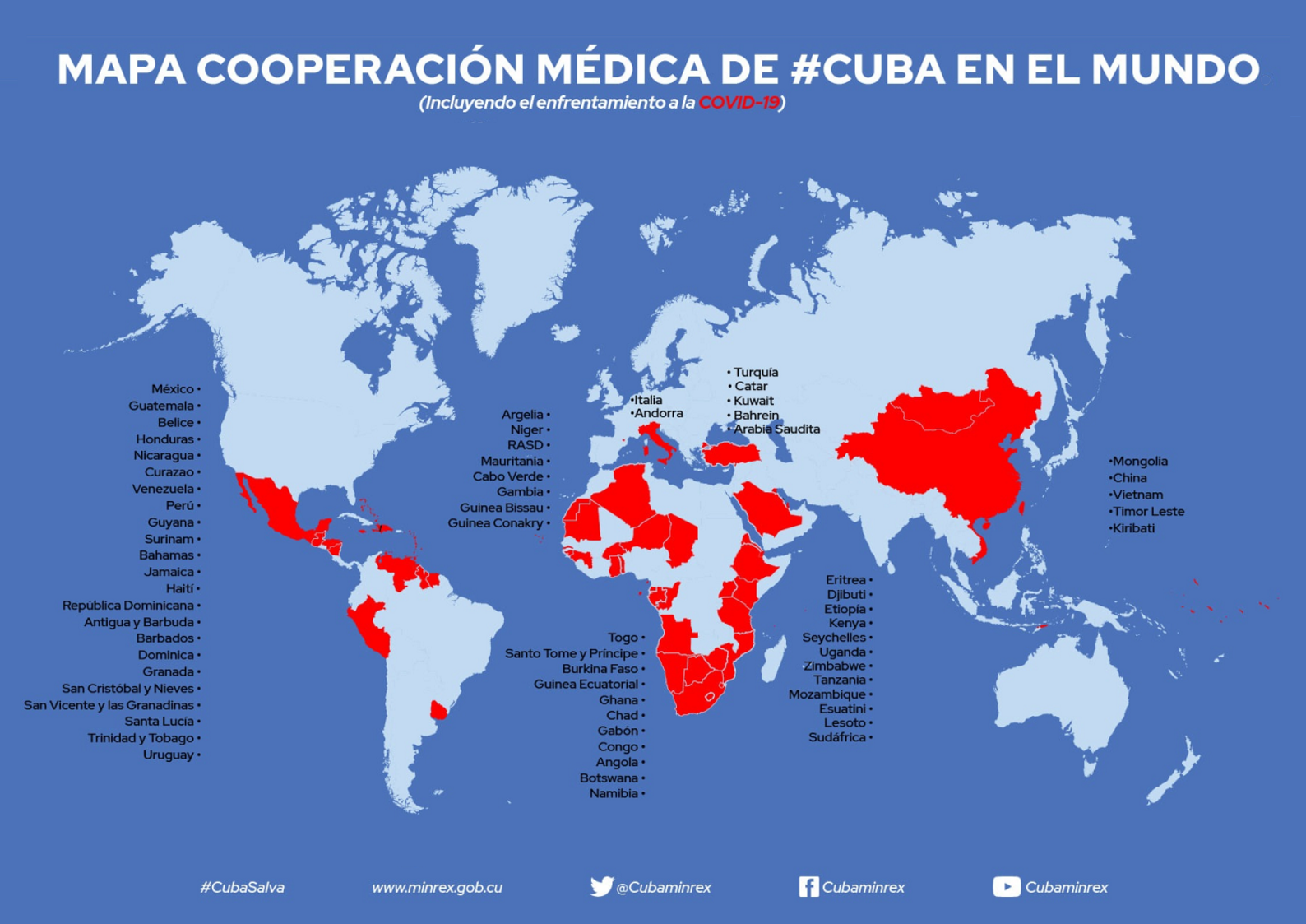 Medizinische Kooperationen Kubas